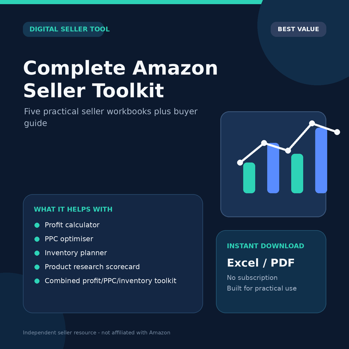 Complete Amazon Seller Toolkit digital bundle cover